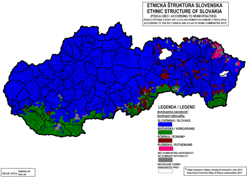 Ethinicity in Slovakia